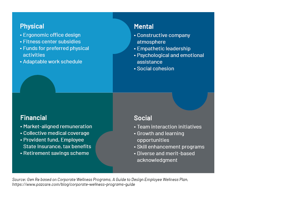 Graphic 2